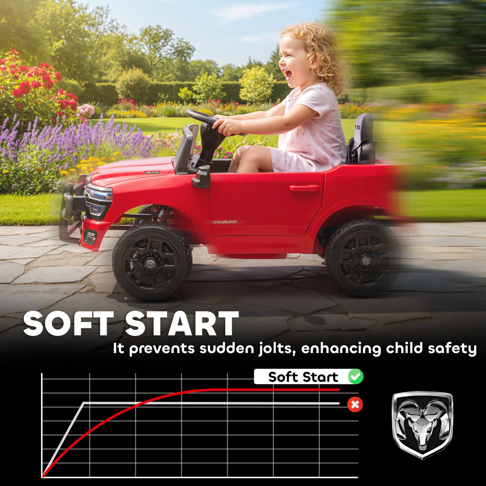Licensed Dodge RAM Kids Ride-On Truck - Image 5