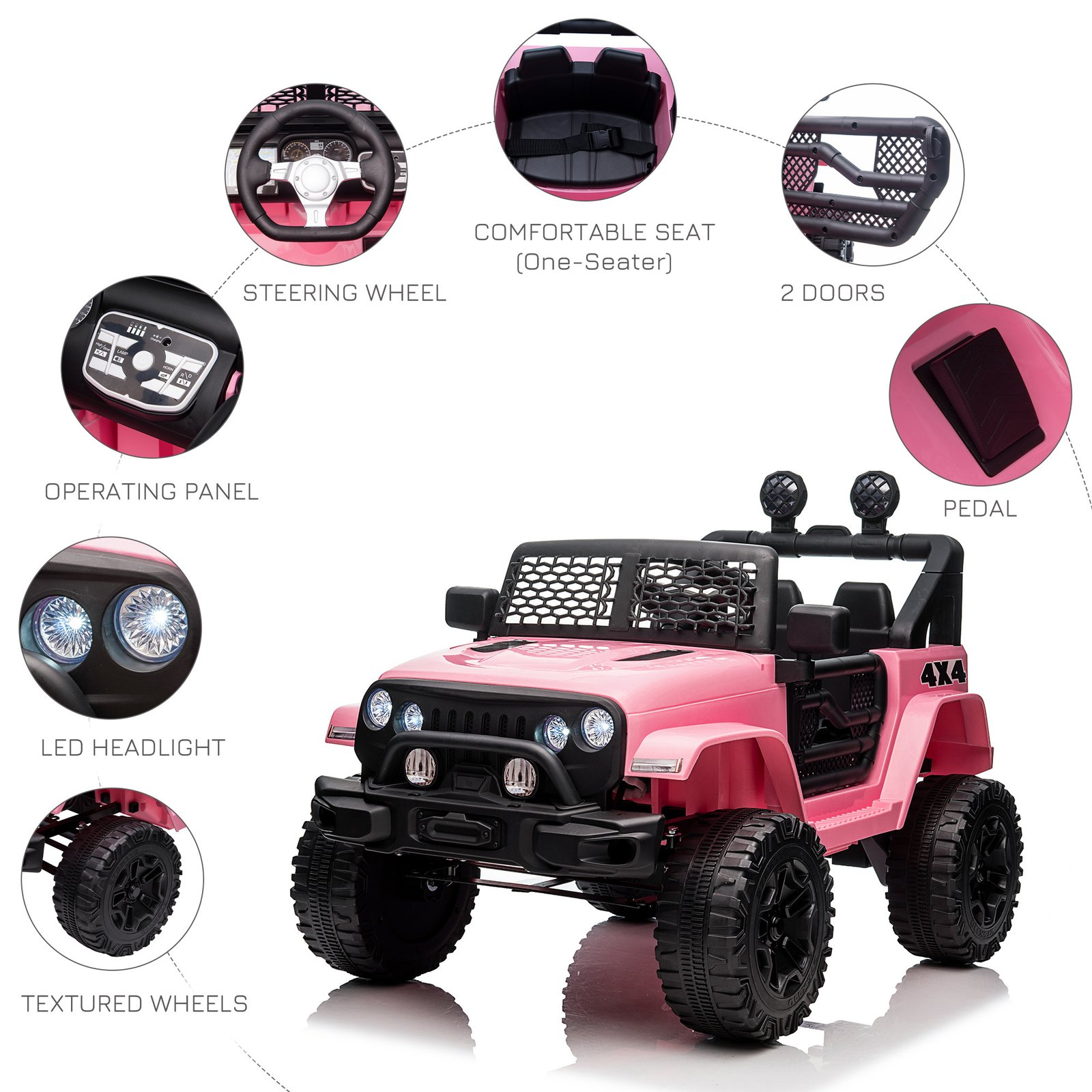 Kids Electric Ride-On Truck w/RC - Image 3
