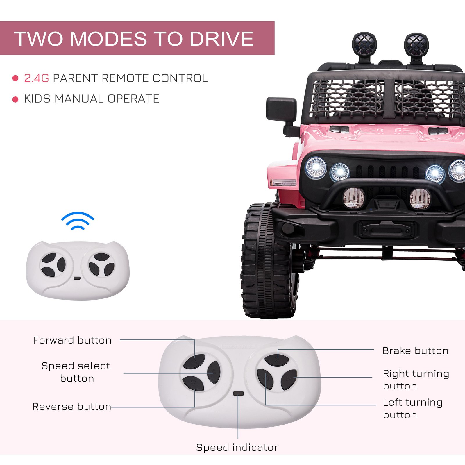 Kids Electric Ride-On Truck w/RC - Image 5