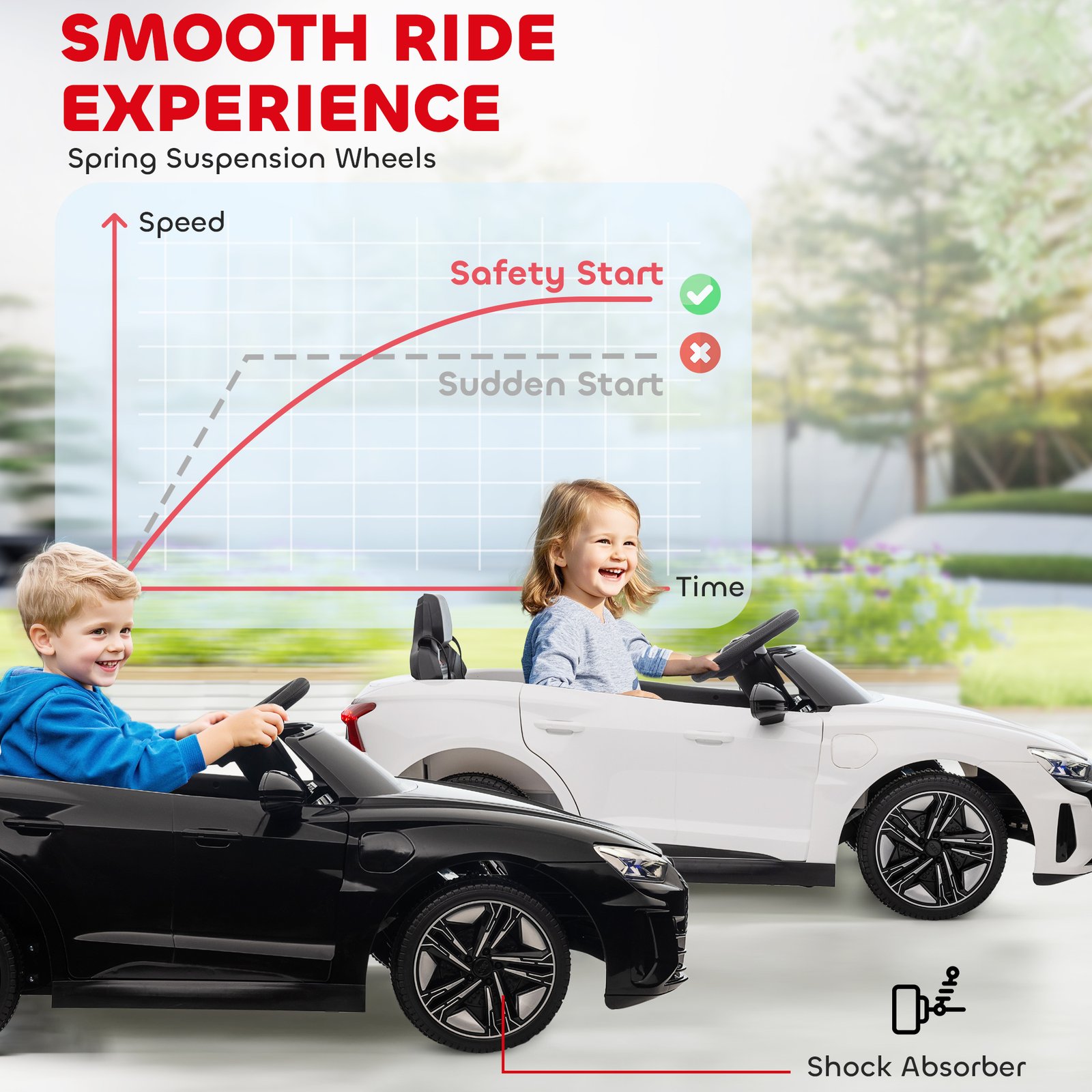 Licensed Audi Kids Ride-On Car - Image 4